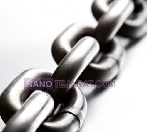 chain